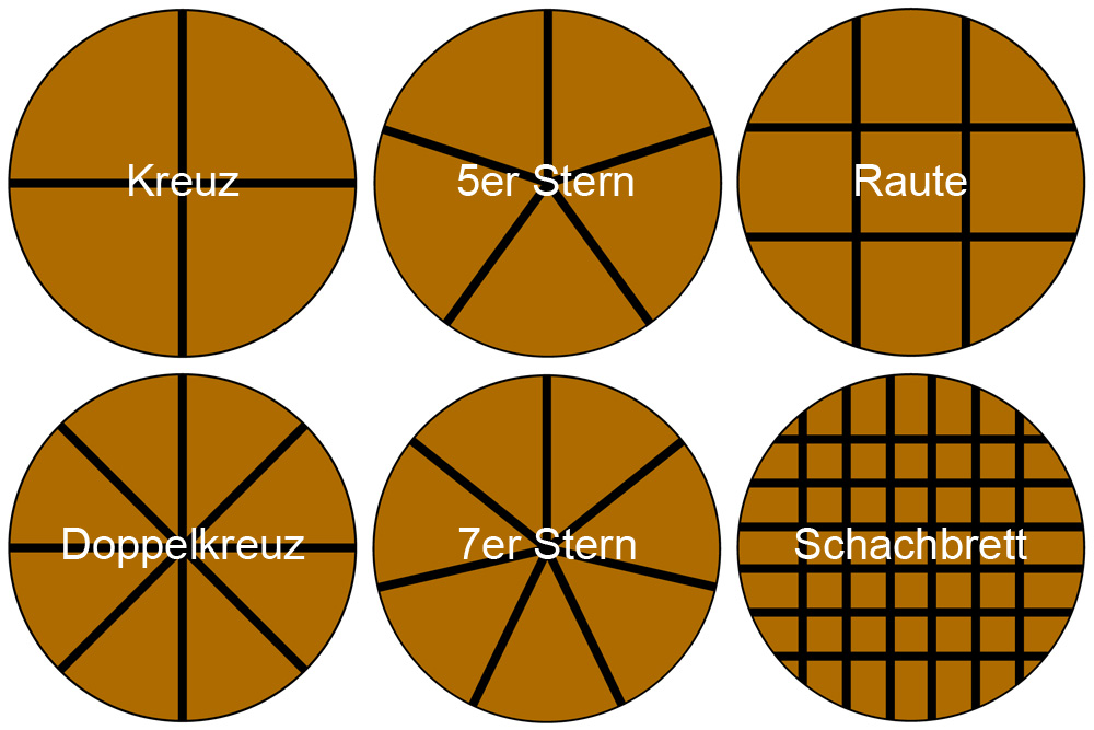 Brennholz